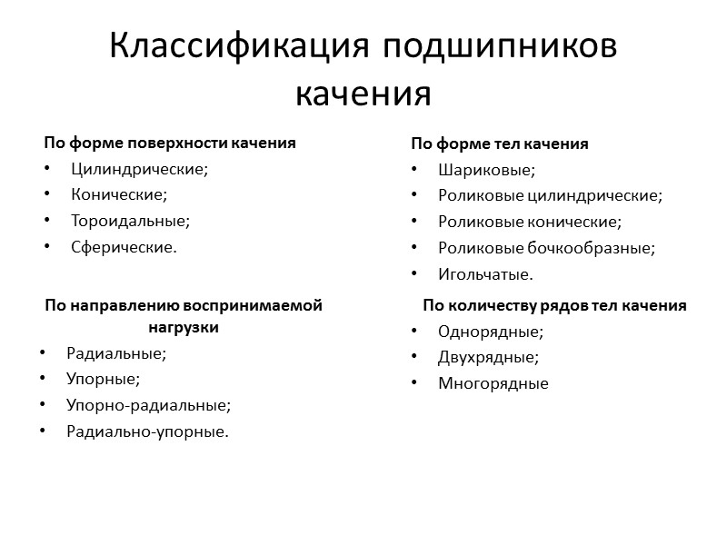 Классификация подшипников качения